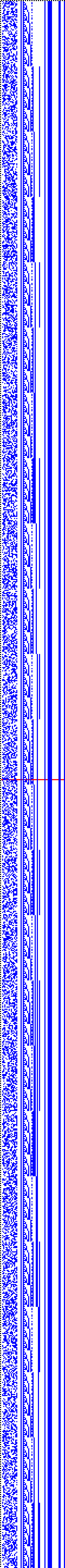Bild: Logdateigrafik