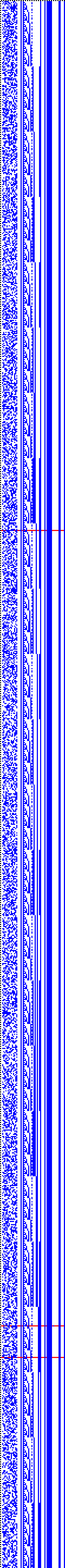 Bild: Logdateigrafik