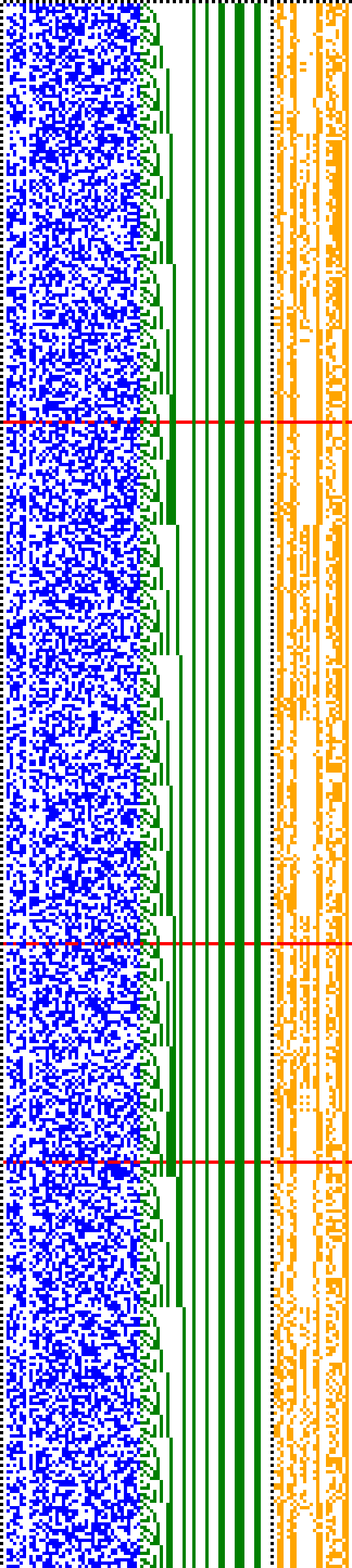 Bild: Logdateigrafik