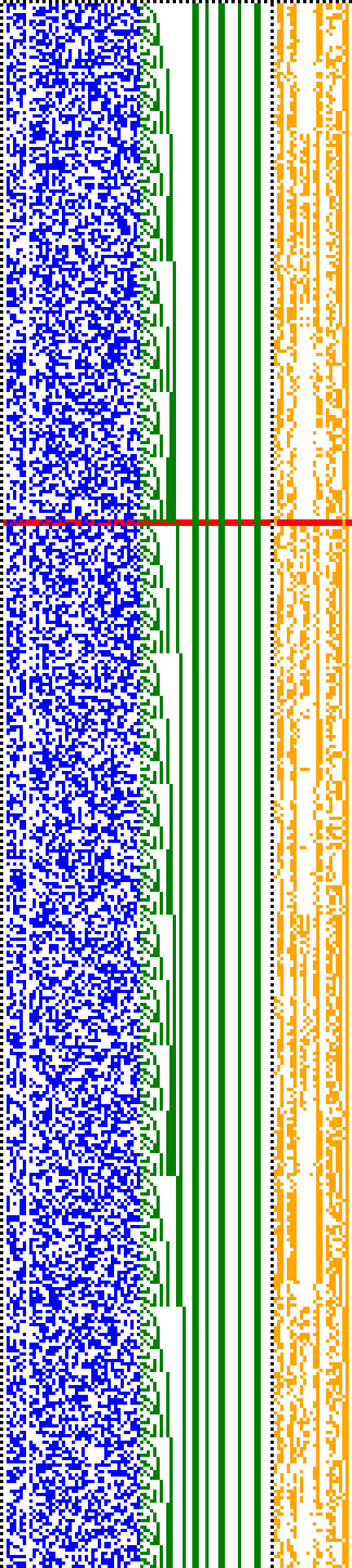 Bild: Logdateigrafik