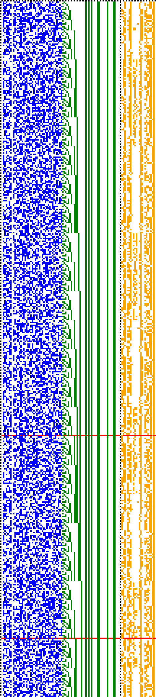 Bild: Logdateigrafik