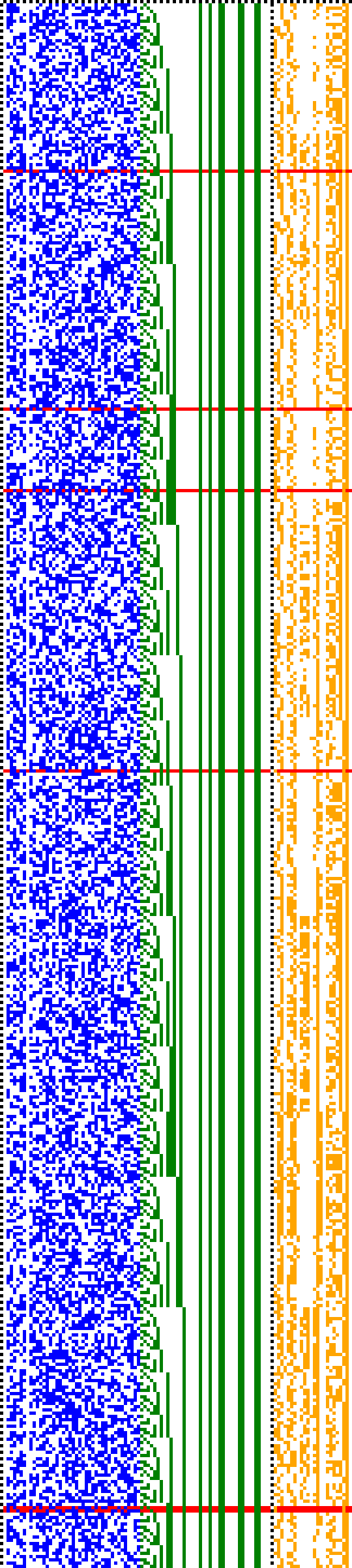 Bild: Logdateigrafik
