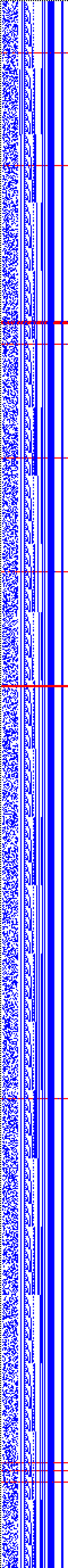 Bild: Logdateigrafik