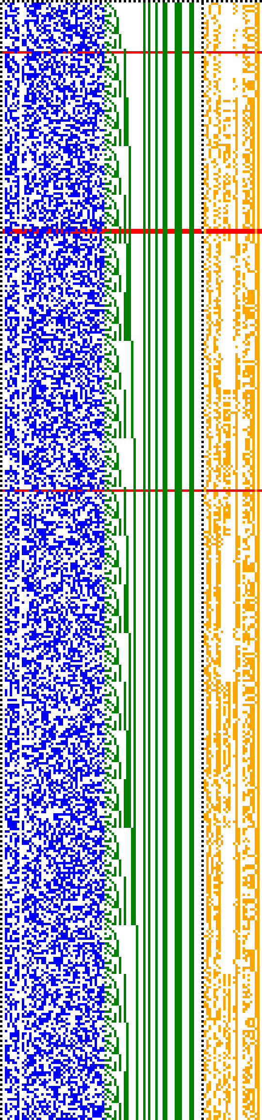 Bild: Logdateigrafik