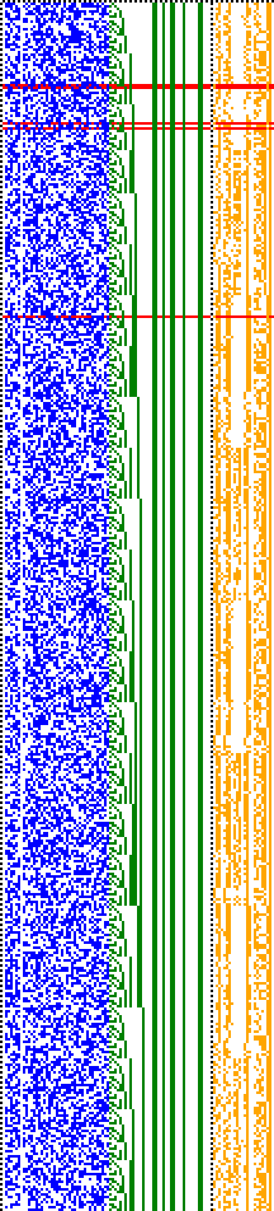 Bild: Logdateigrafik