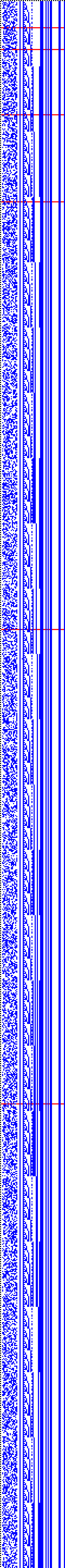 Bild: Logdateigrafik