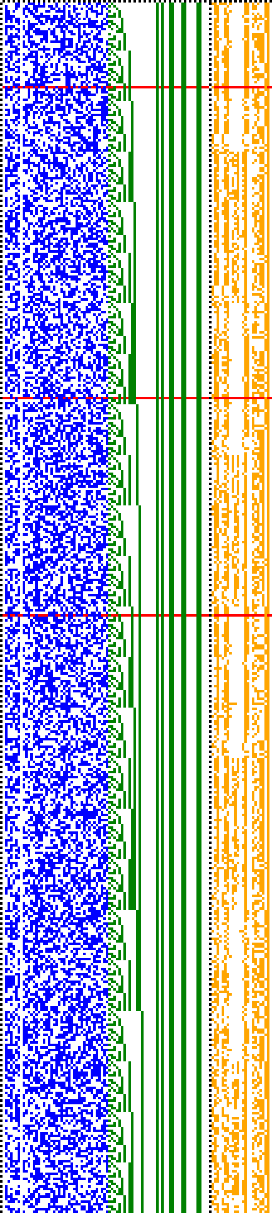 Bild: Logdateigrafik