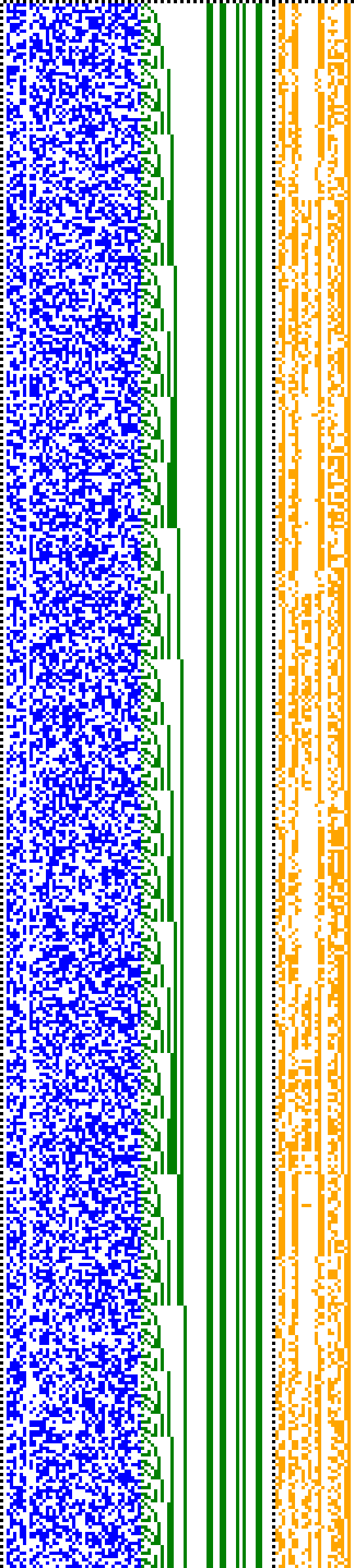 Bild: Logdateigrafik