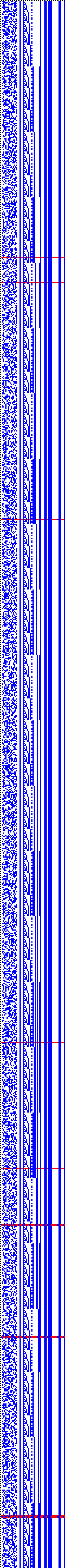 Bild: Logdateigrafik