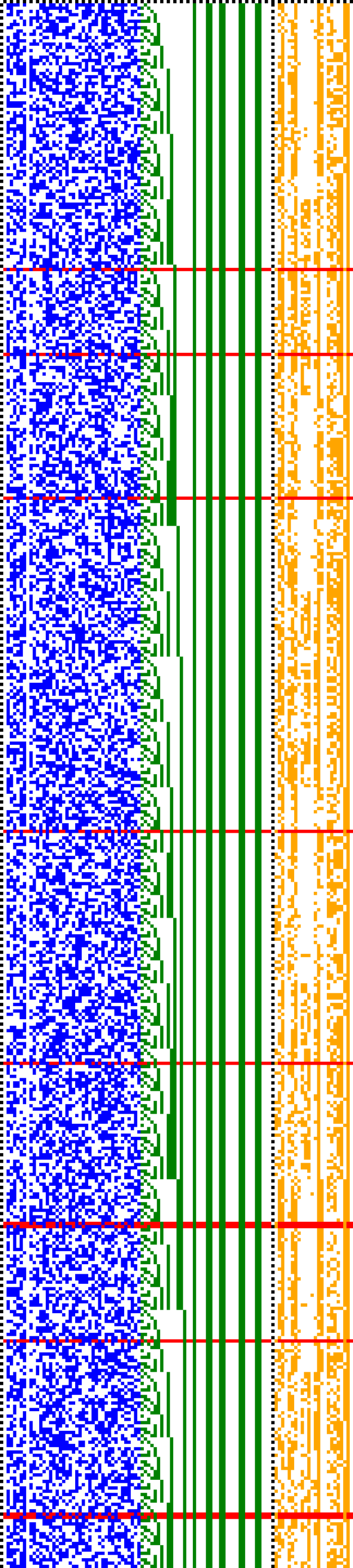 Bild: Logdateigrafik