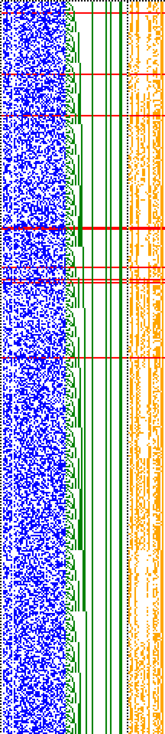 Bild: Logdateigrafik