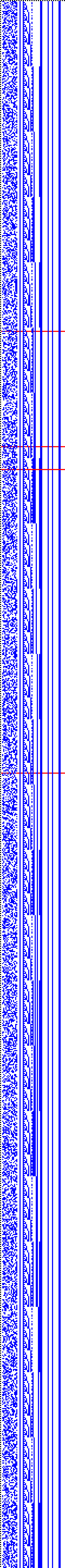 Bild: Logdateigrafik