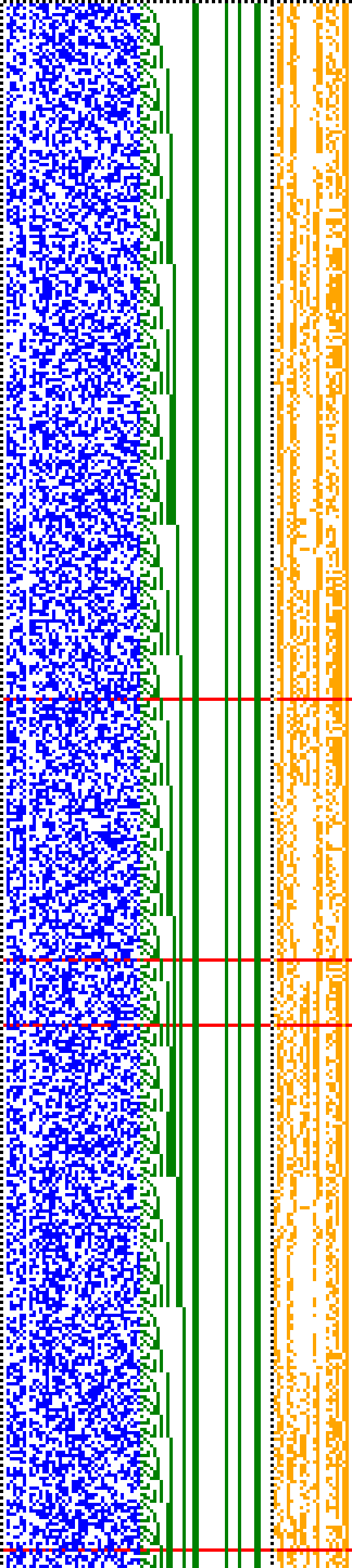 Bild: Logdateigrafik