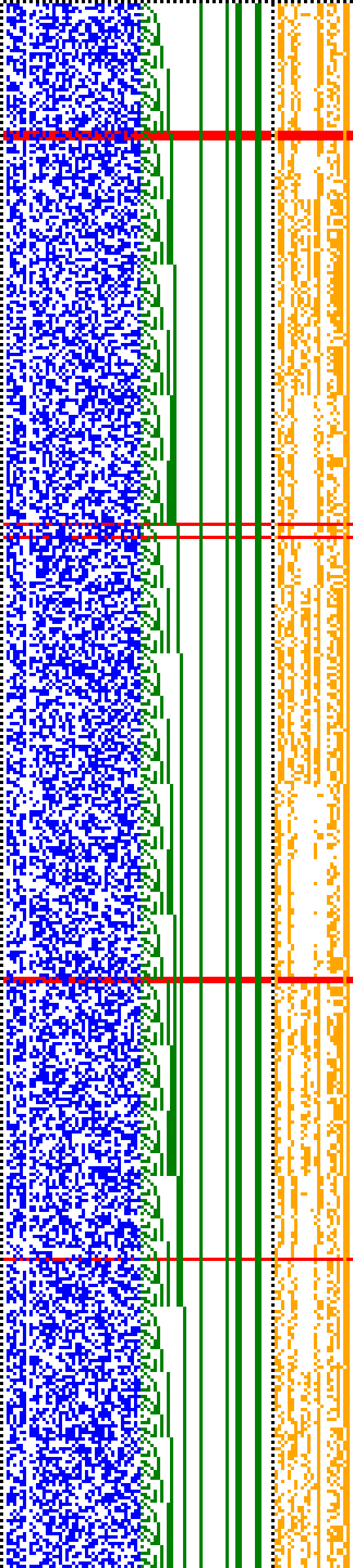 Bild: Logdateigrafik