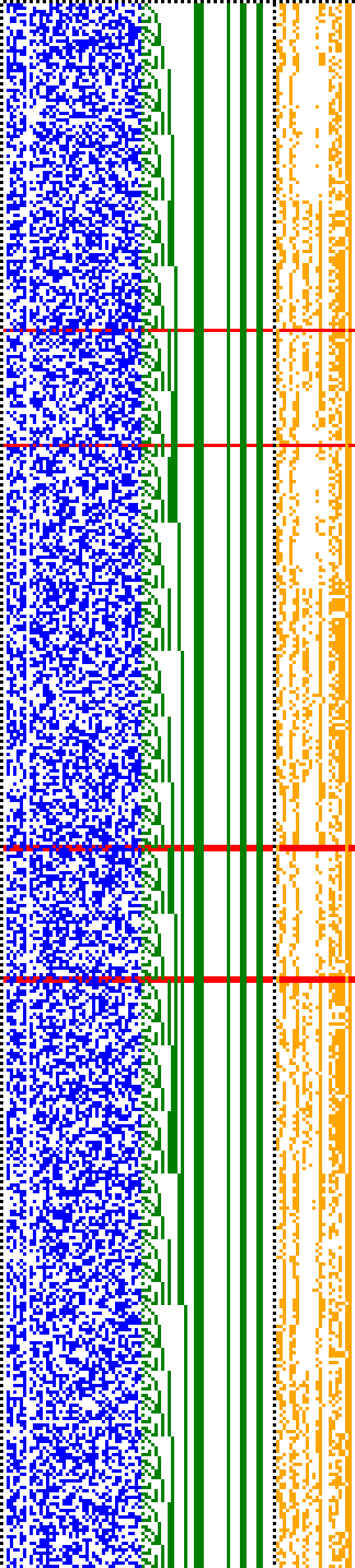 Bild: Logdateigrafik