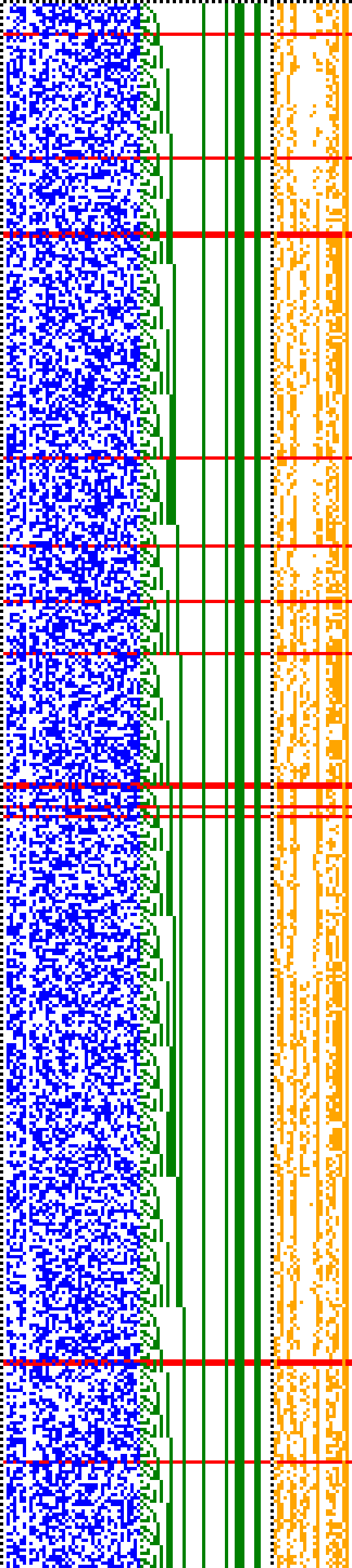 Bild: Logdateigrafik