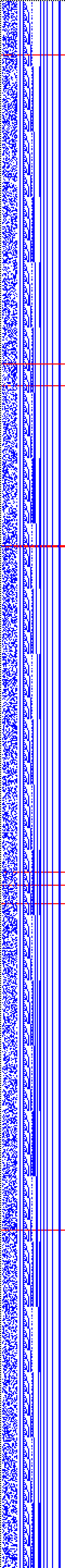 Bild: Logdateigrafik