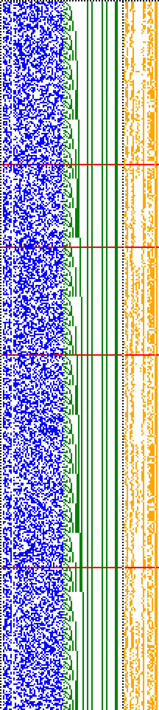 Bild: Logdateigrafik