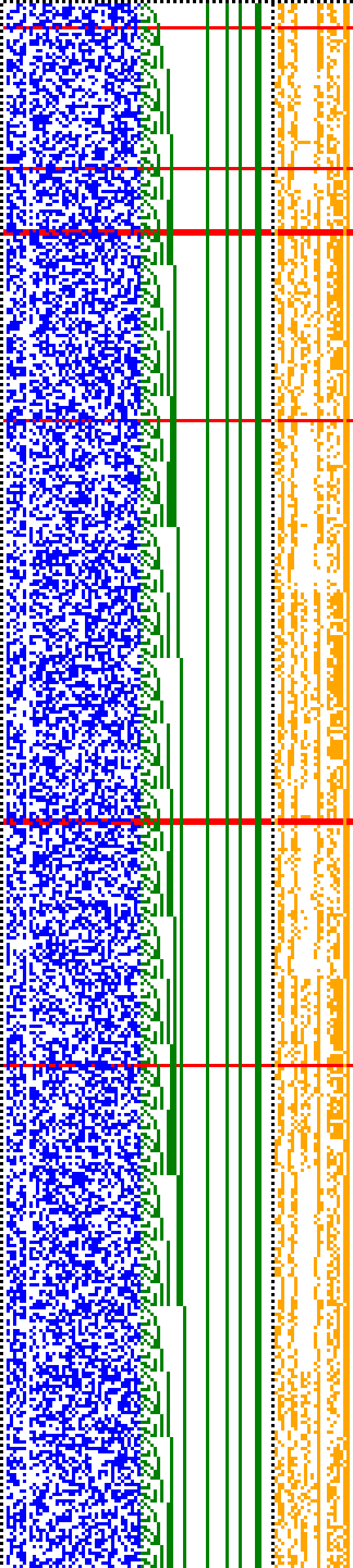 Bild: Logdateigrafik
