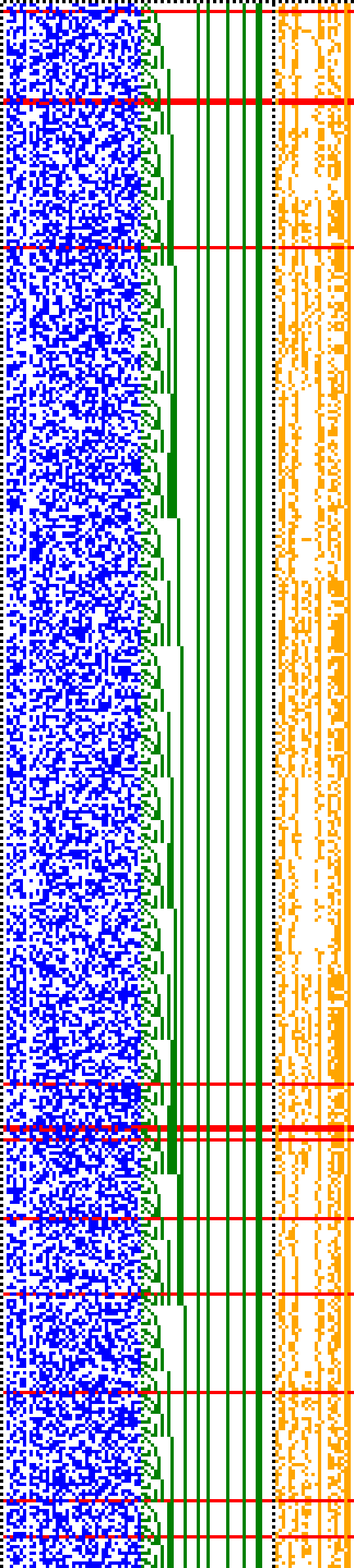 Bild: Logdateigrafik