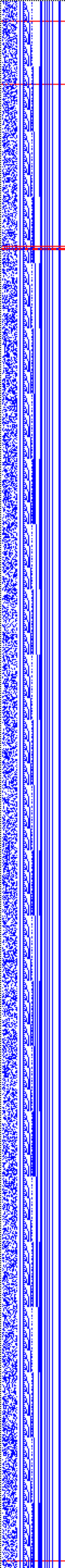 Bild: Logdateigrafik