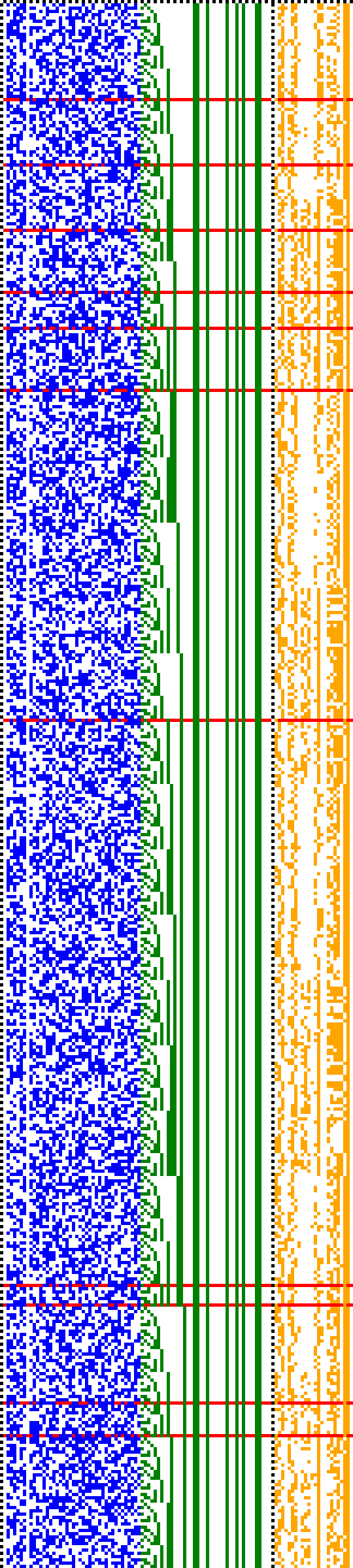 Bild: Logdateigrafik