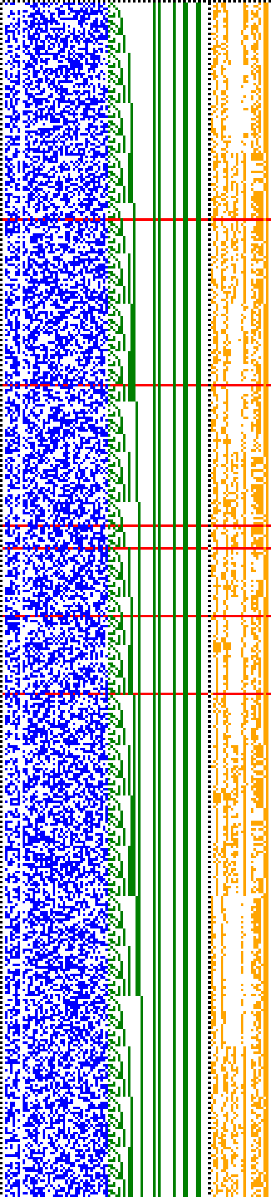 Bild: Logdateigrafik
