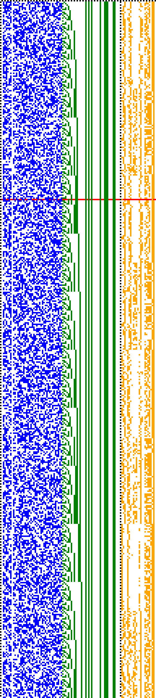Bild: Logdateigrafik