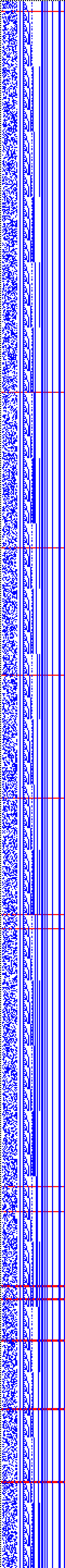 Bild: Logdateigrafik