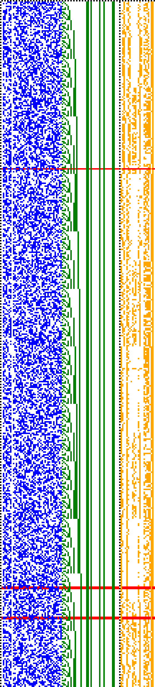 Bild: Logdateigrafik