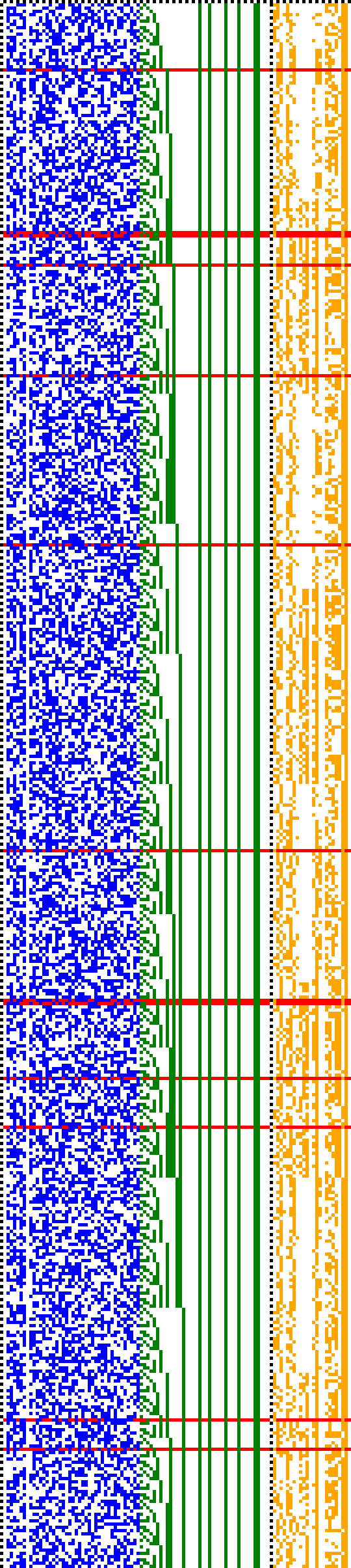 Bild: Logdateigrafik