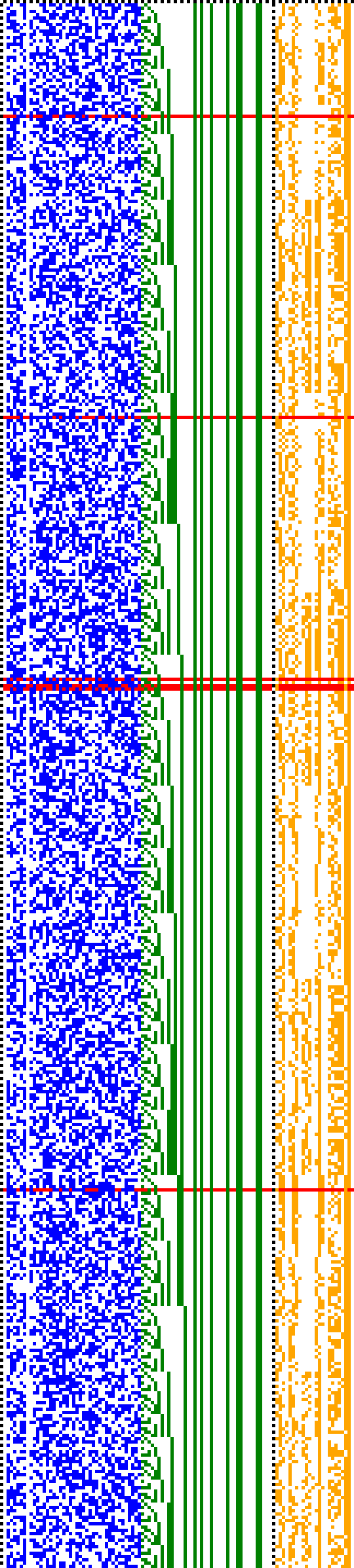 Bild: Logdateigrafik