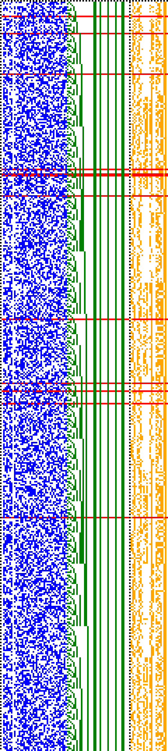 Bild: Logdateigrafik