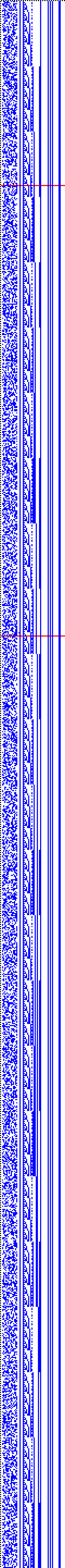 Bild: Logdateigrafik