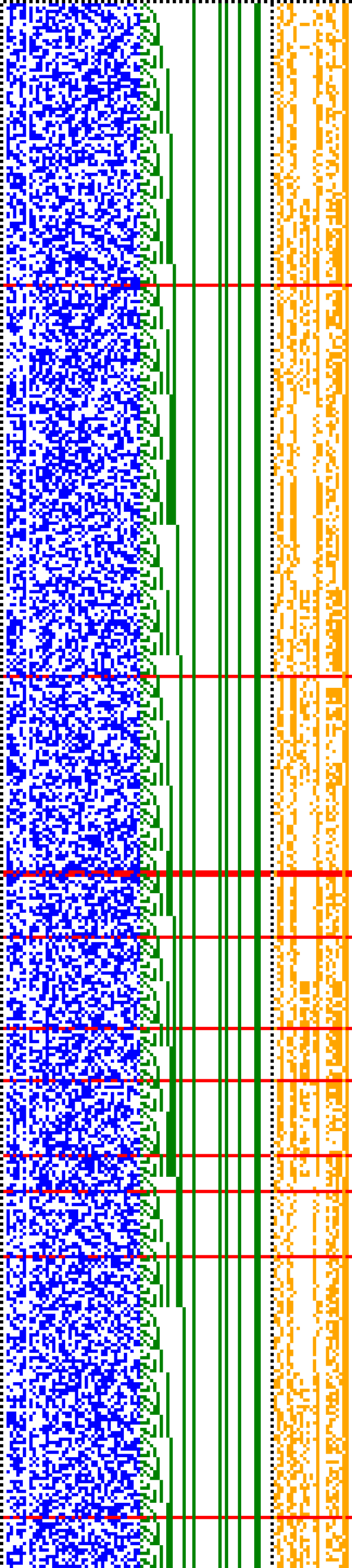 Bild: Logdateigrafik