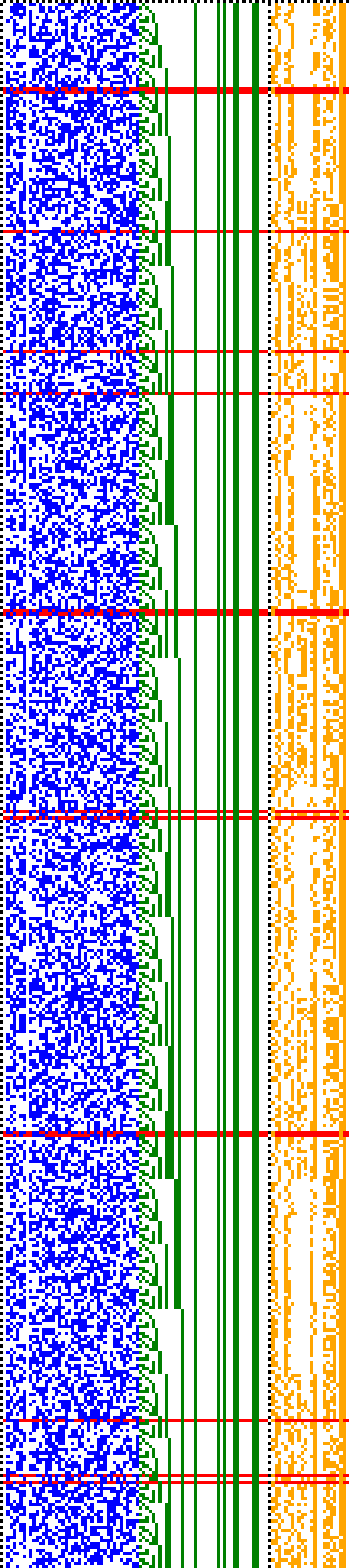 Bild: Logdateigrafik
