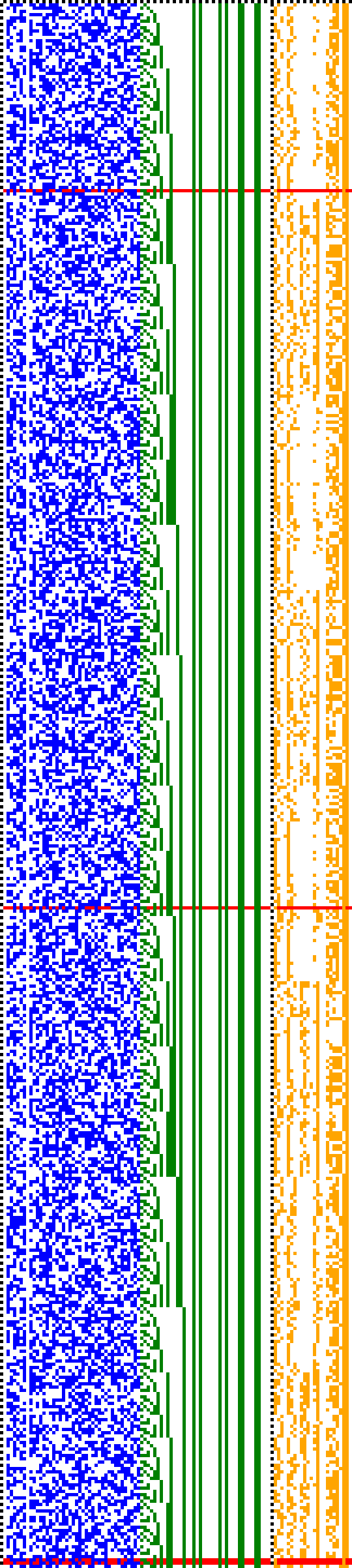 Bild: Logdateigrafik