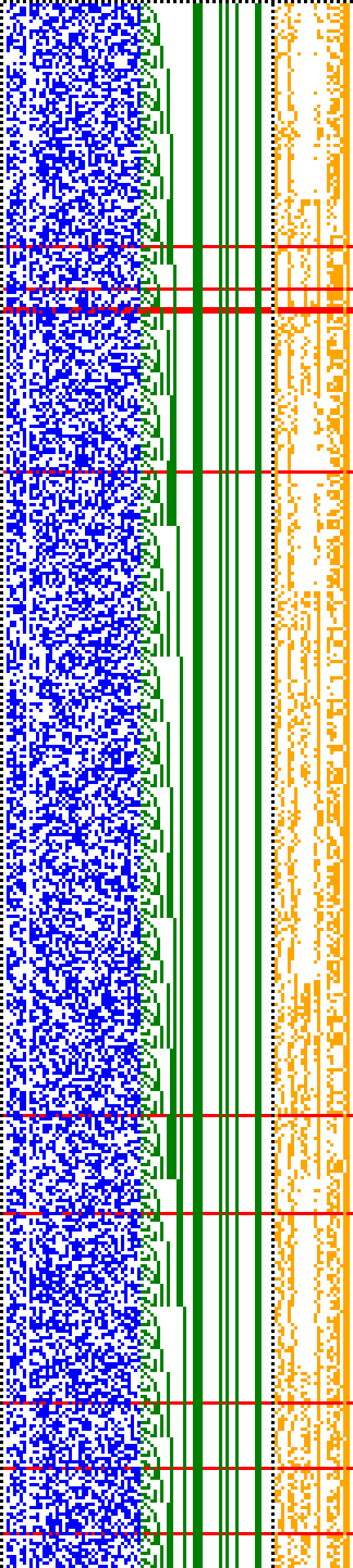 Bild: Logdateigrafik