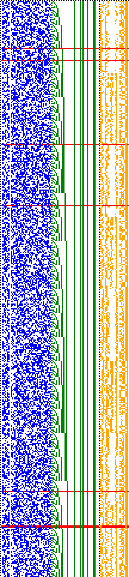Bild: Logdateigrafik
