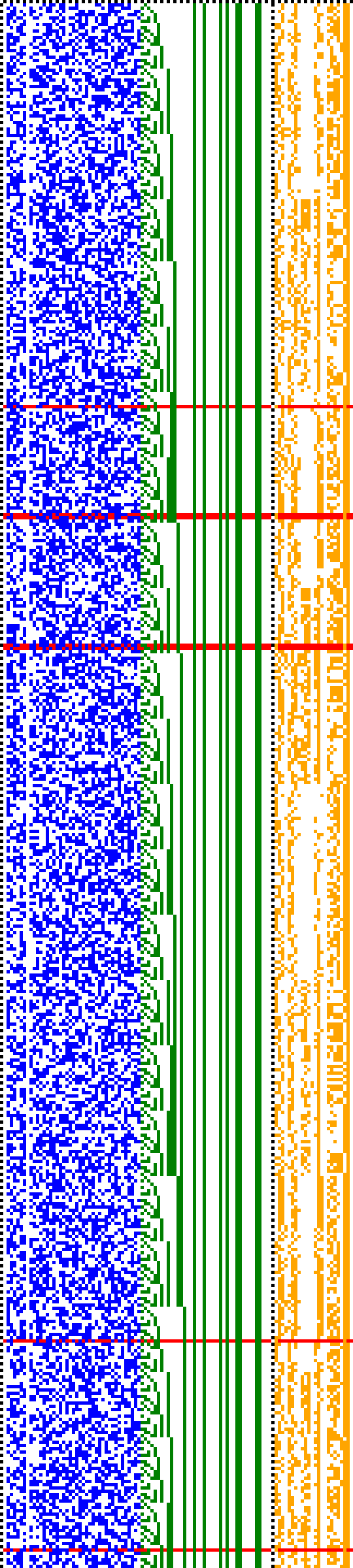Bild: Logdateigrafik