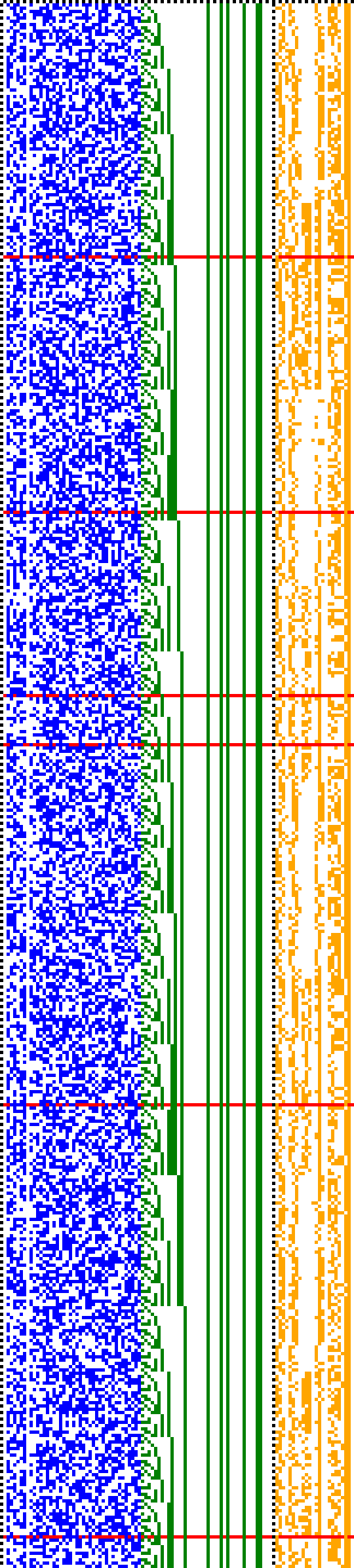 Bild: Logdateigrafik