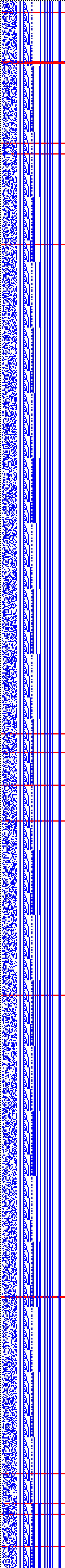 Bild: Logdateigrafik