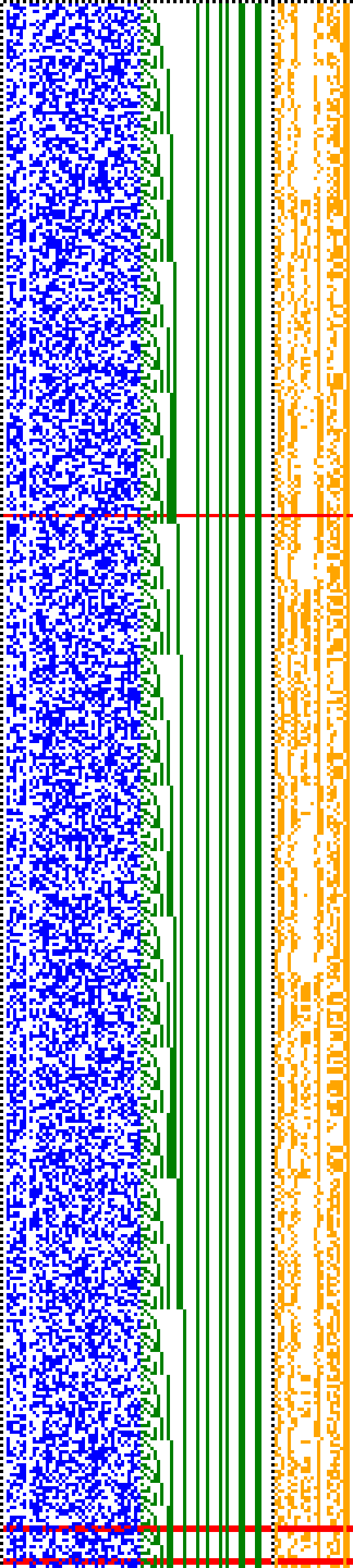 Bild: Logdateigrafik