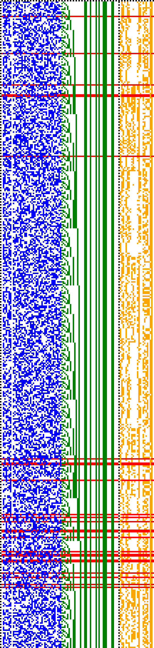 Bild: Logdateigrafik