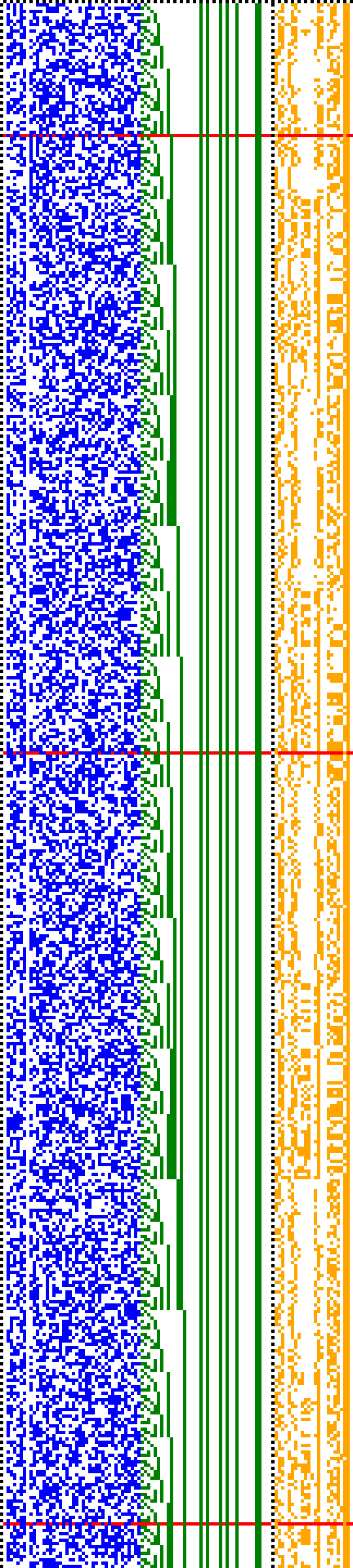 Bild: Logdateigrafik