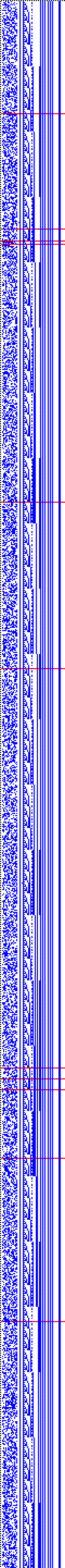 Bild: Logdateigrafik