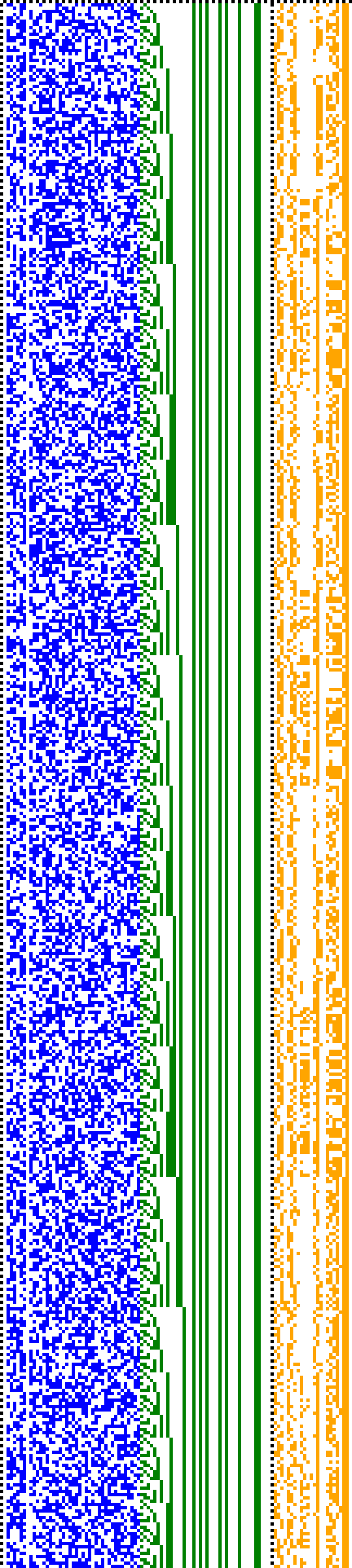 Bild: Logdateigrafik
