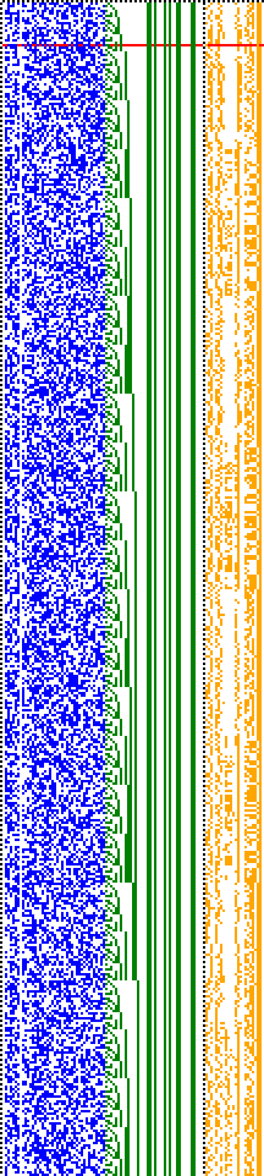 Bild: Logdateigrafik