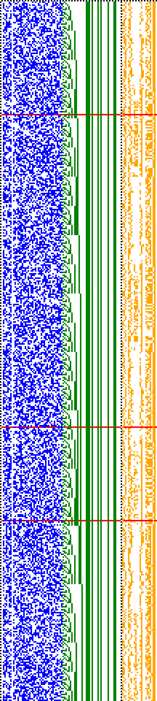Bild: Logdateigrafik