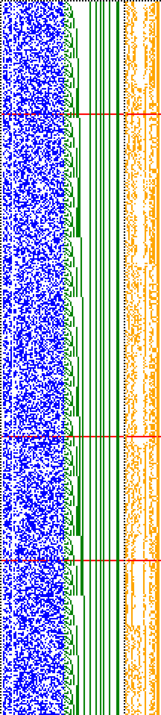 Bild: Logdateigrafik